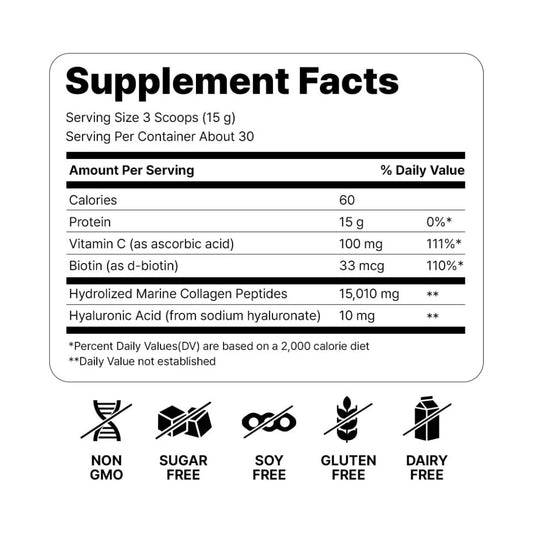 Tabla de Información Suplementaria del Colágeno Marino de Cevitol en Nutribody: 15,010 mg de péptidos de colágeno marino por porción, sin gluten, soya, lácteos ni azúcar.