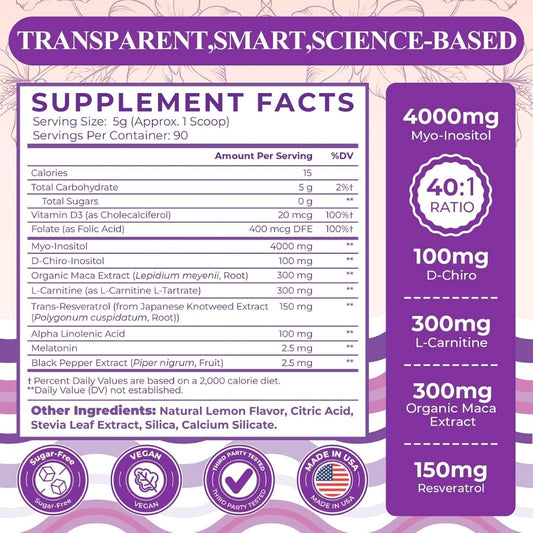 Tabla de Información Suplementaria del Myo & D-Chiro Inositol de Morivex en Nutribody, con ratio 40:1, maca orgánica, L-carnitina, resveratrol y melatonina.