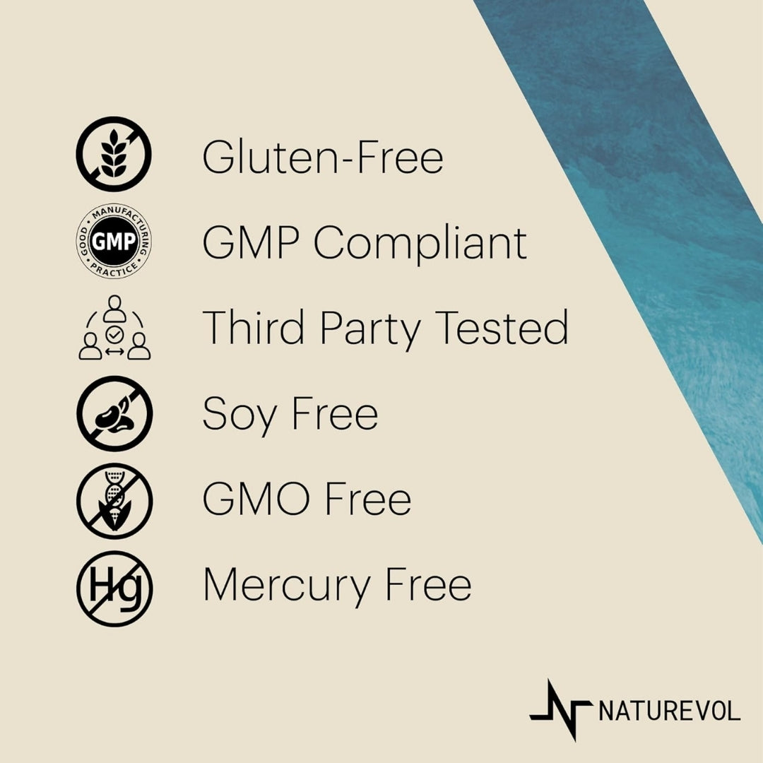 Sellos de calidad de Omega-3 Naturevol: sin gluten, libre de mercurio, sin OMG, probado por terceros y certificado GMP.