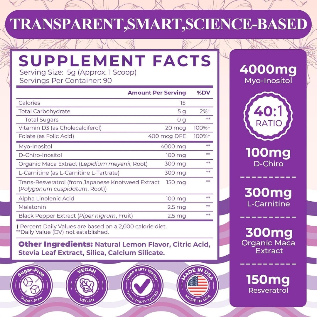 Tabla de Información Suplementaria del Myo & D-Chiro Inositol de Morivex en Nutribody, con ratio 40:1, maca orgánica, L-carnitina, resveratrol y melatonina.